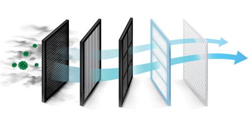 Thursday Tips and Tricks #5: Utilize Your Air Vent Diverters