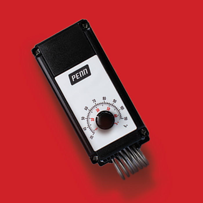Ambient Sensing Controllers