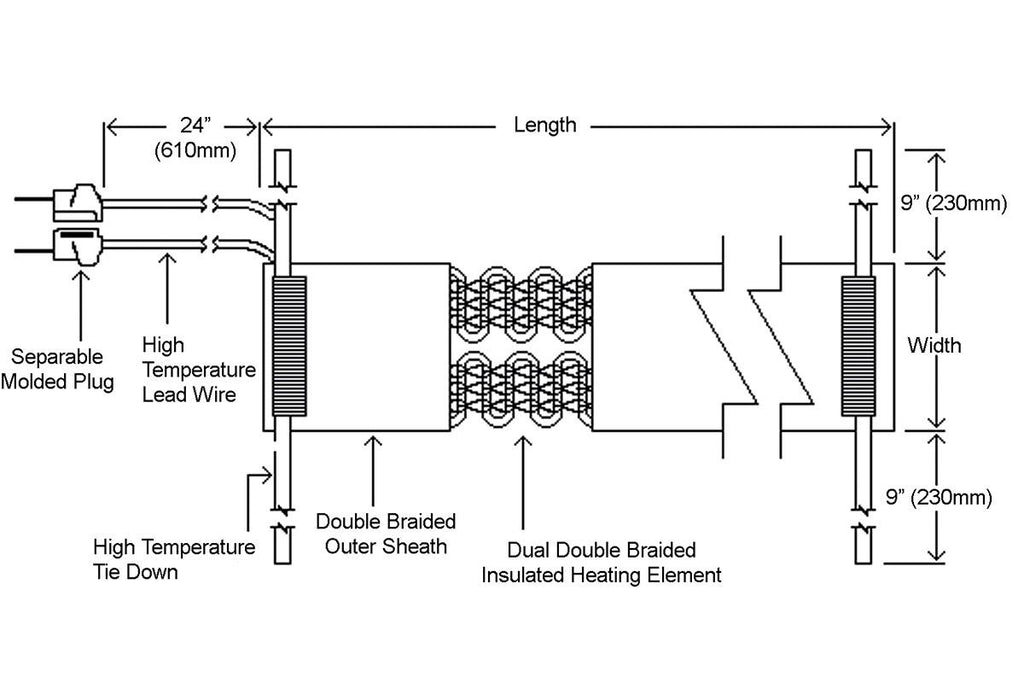 Heavy Insulated Heating Tapes (BIH)