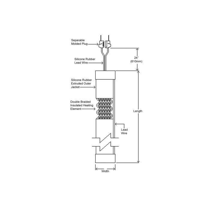 Grounded Silicone Rubber Heating Tapes (BS0-G)