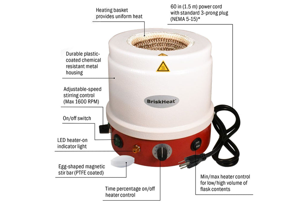 HM Metal-Housed Heating Mantles with Built-in Controller and Magnetic Stirrer