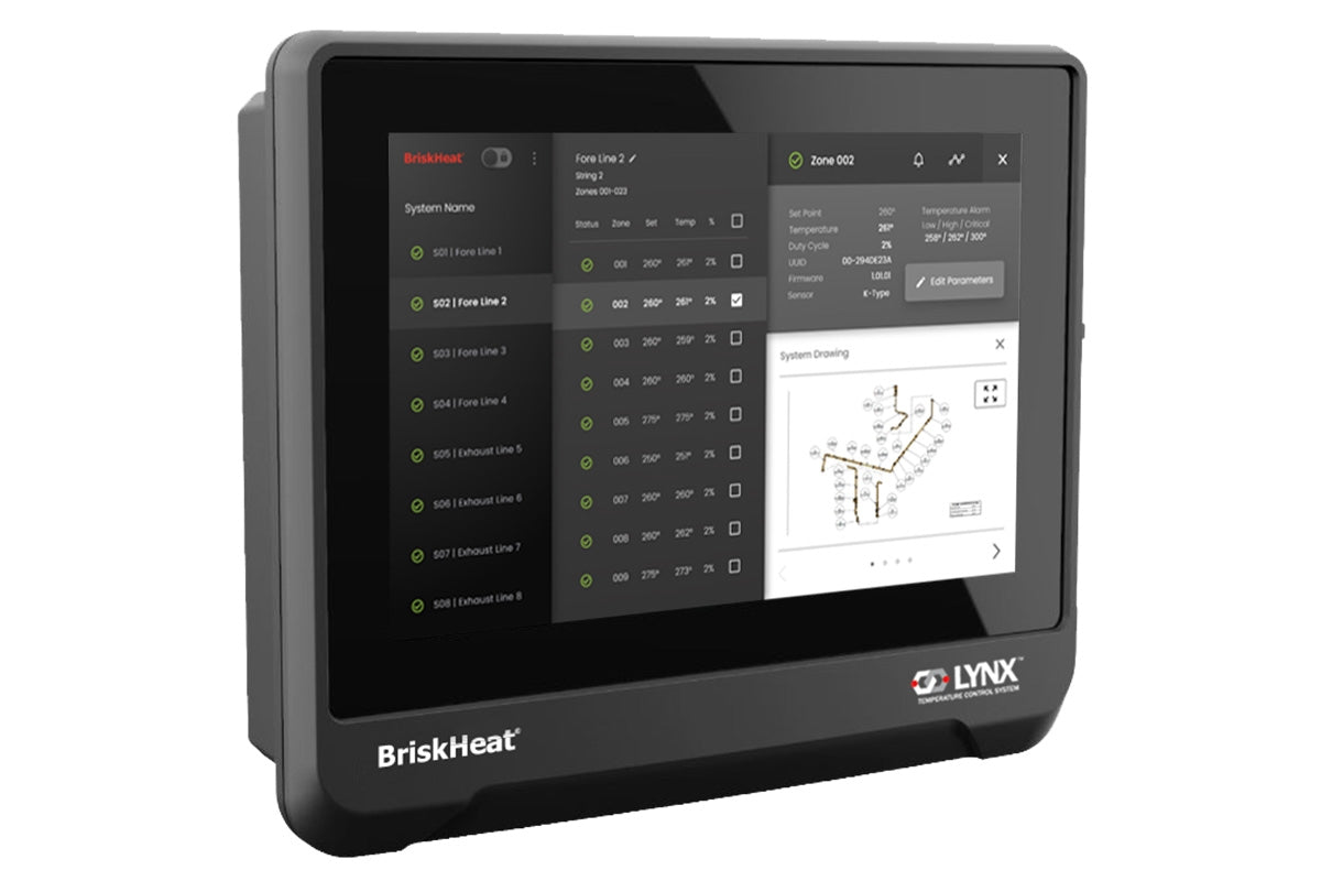 LYNX® Operator Interface