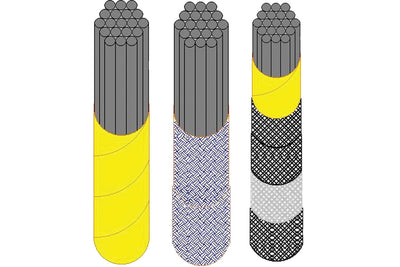 Resistance Wire