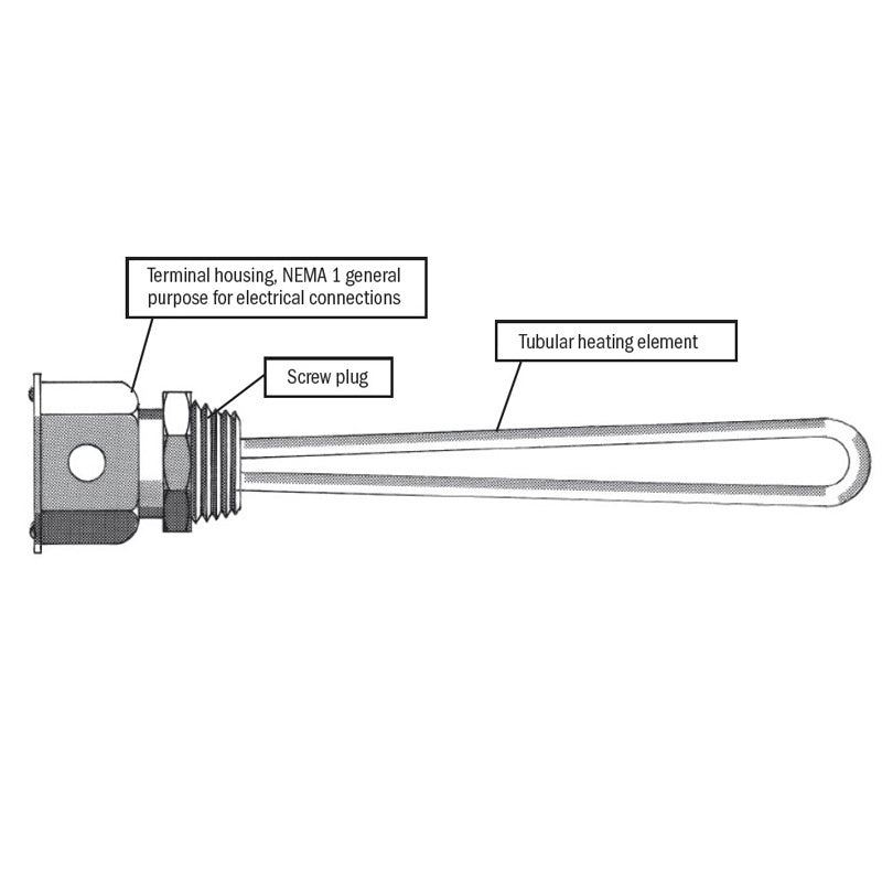Screw Plug Immersion Heaters