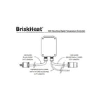 SDC Digital On/Off Benchtop Temperature Controller