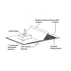 Extra Heavy-Duty Hazardous-Area Silicone Rubber Heating Blankets (SRX)