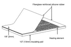Silicone IBC/Tote Tank Heaters (TTH)