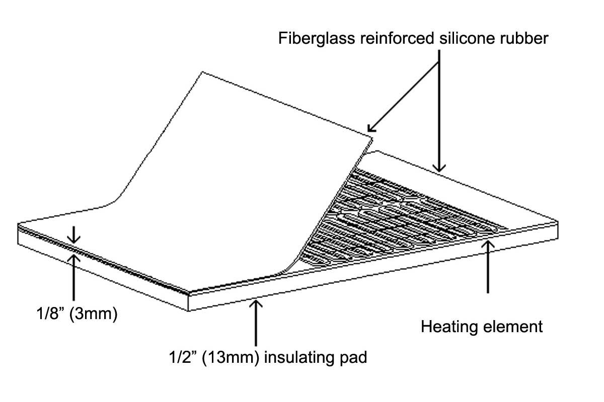 Silicone IBC/Tote Tank Heaters (TTH)