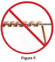 Ensure the heating tape is not kinked, twisted, or hanging free - Figure F