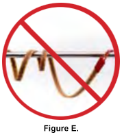 Ensure the heating tape is not kinked twisted or hanging free - figure E