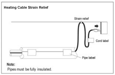 secure the heating cable power cord